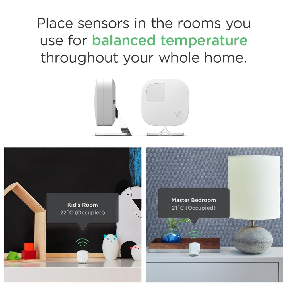 Brand New ecobee Smart Remote Sensors with Stands (2Pack) White