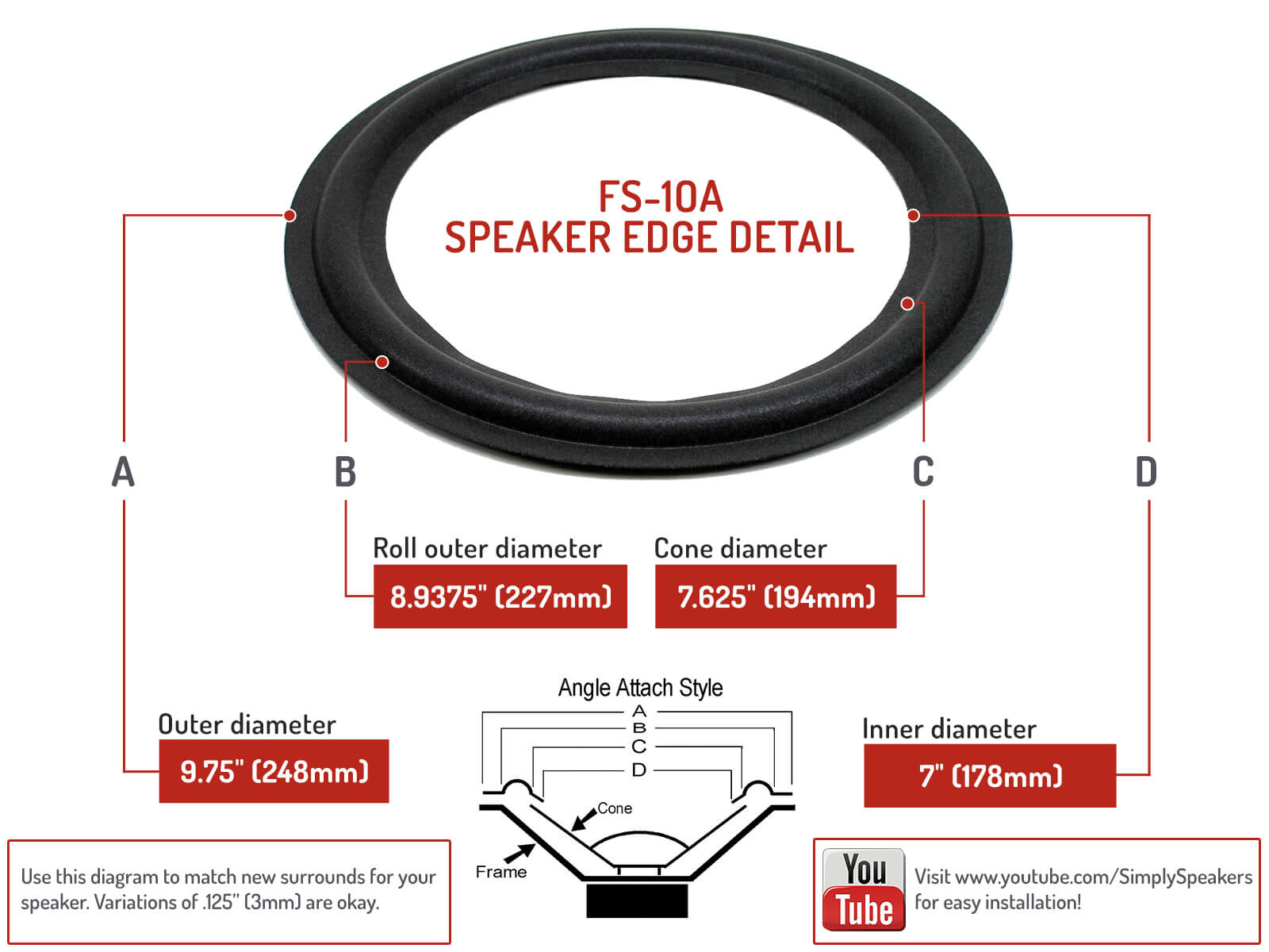 NEW DESIGN ACOUSTICS PS-10A PS10A WOOFER SPEAKER SURROUND FOAM EDGE KIT PARTS