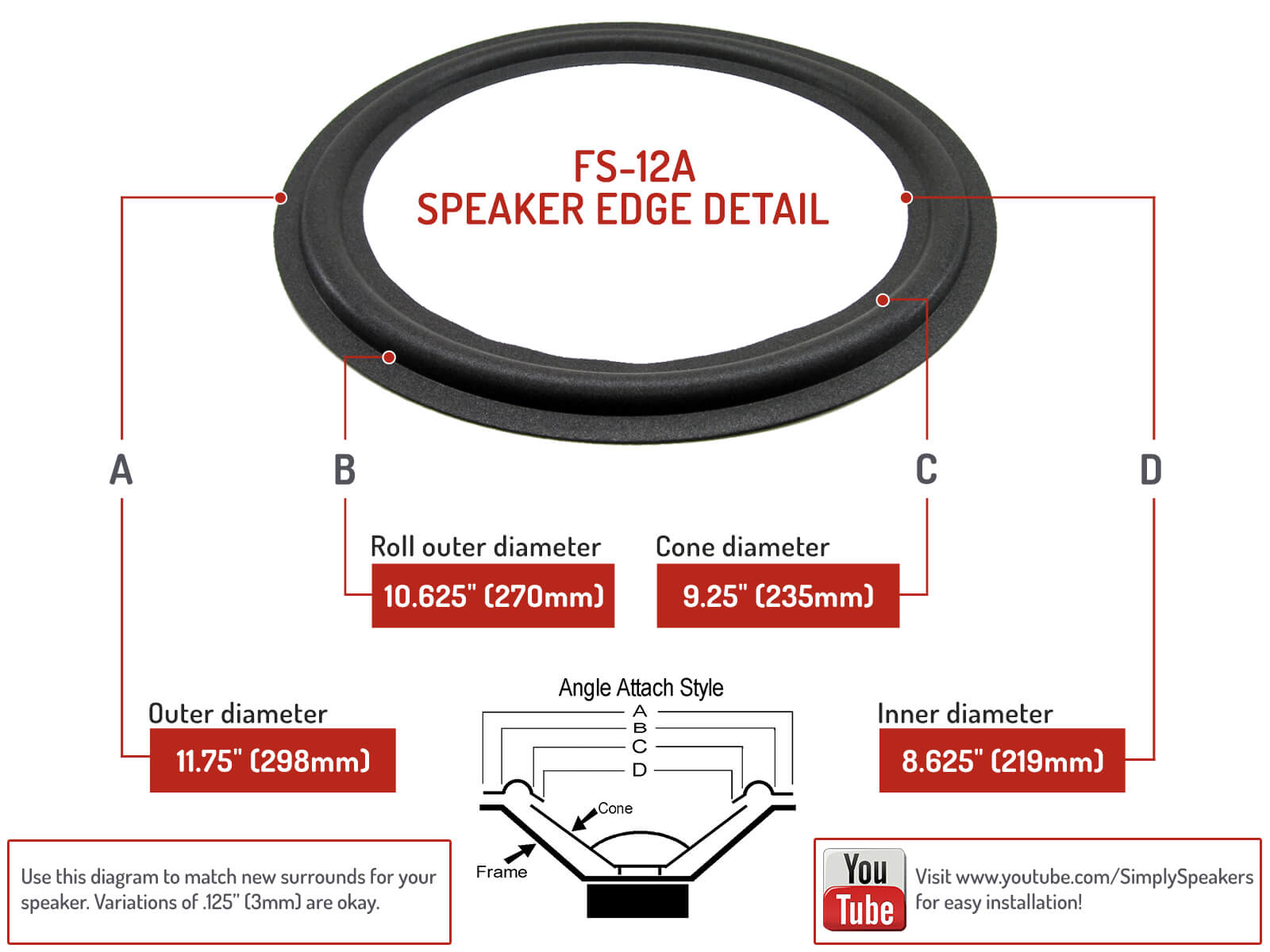 12/" INCH WOOFER SPEAKER FOAM EDGE KIT YAMAHA NS-690 II NS690II NS-1000 NS1000