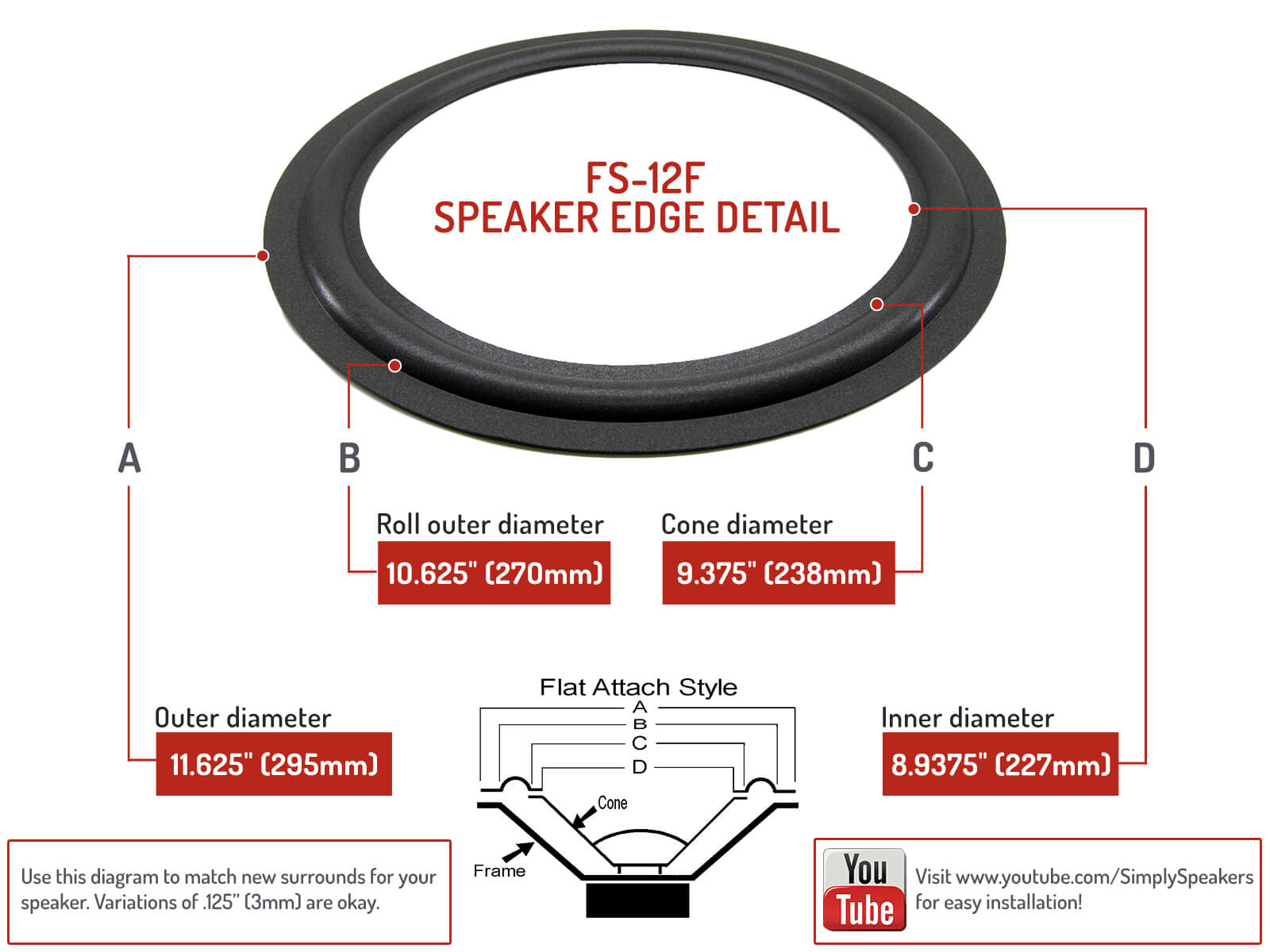 FISHER SPEAKER Parts 12" Woofer Foam Edge Replacement Repair Kit FSK