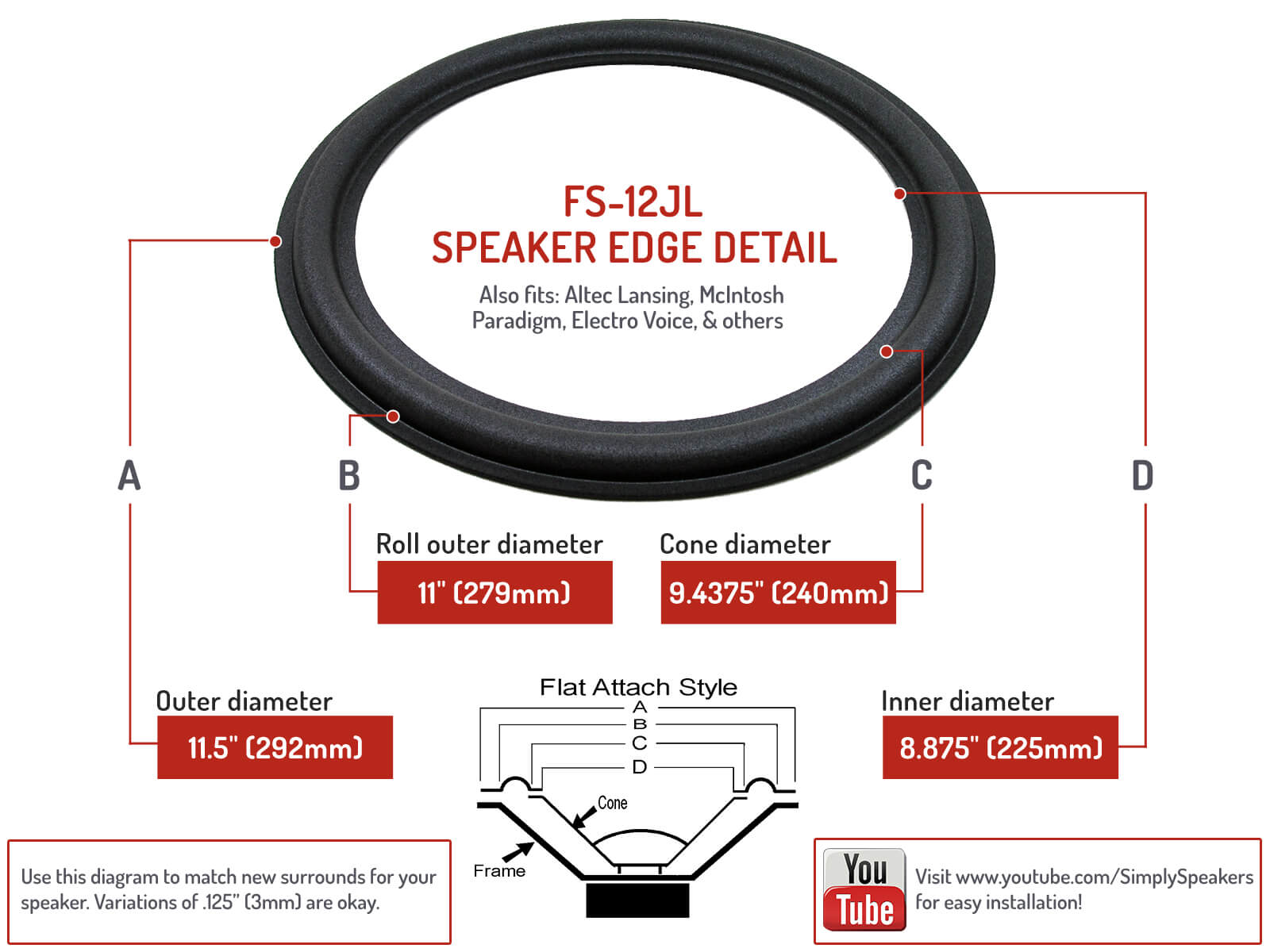 12 Inch Paradigm 12 Speaker Foam Surround Repair Kit