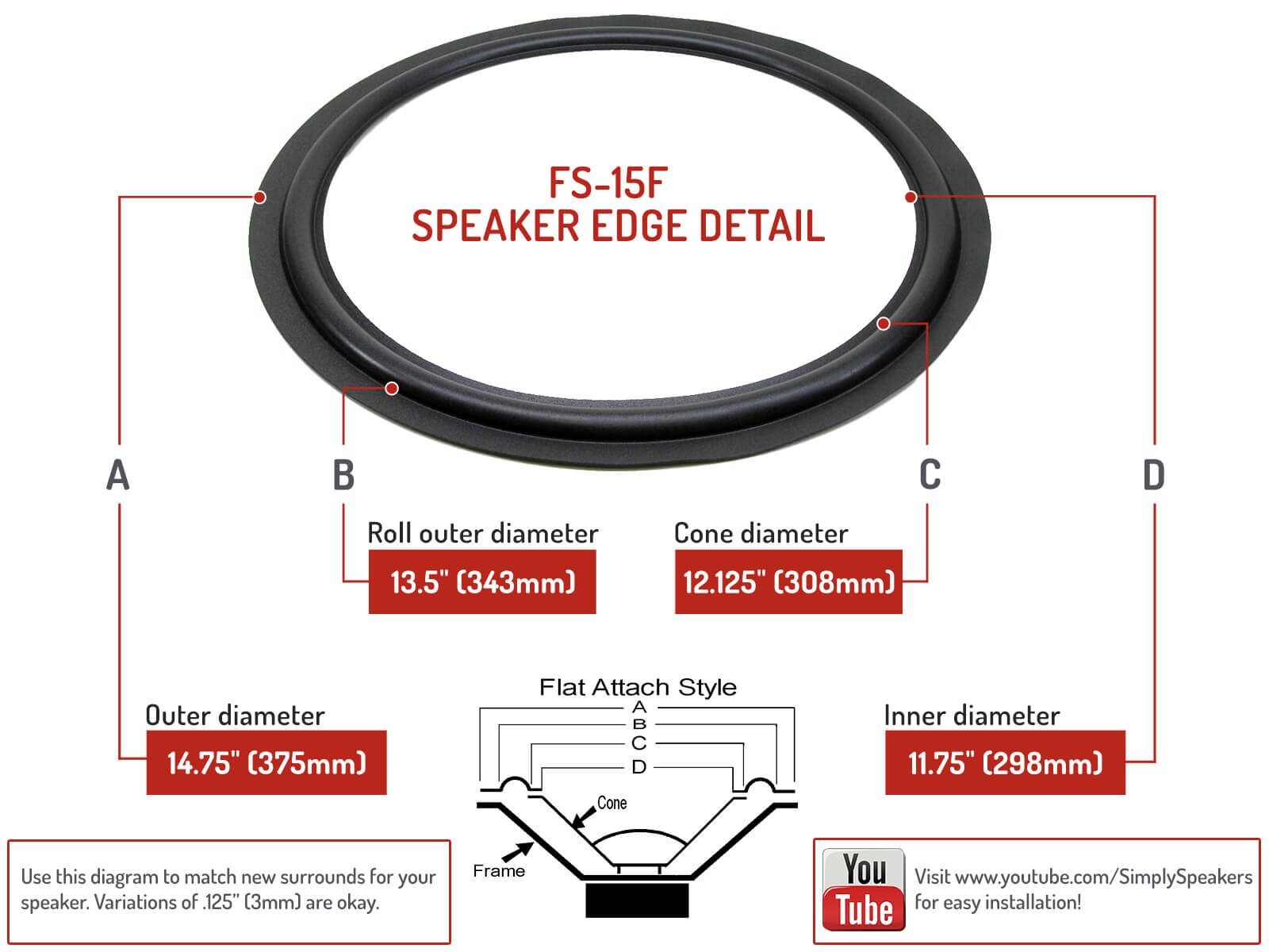 Advent AV550S 15" Subwoofer Speaker Foam Surround Repair Kit (SINGLE
