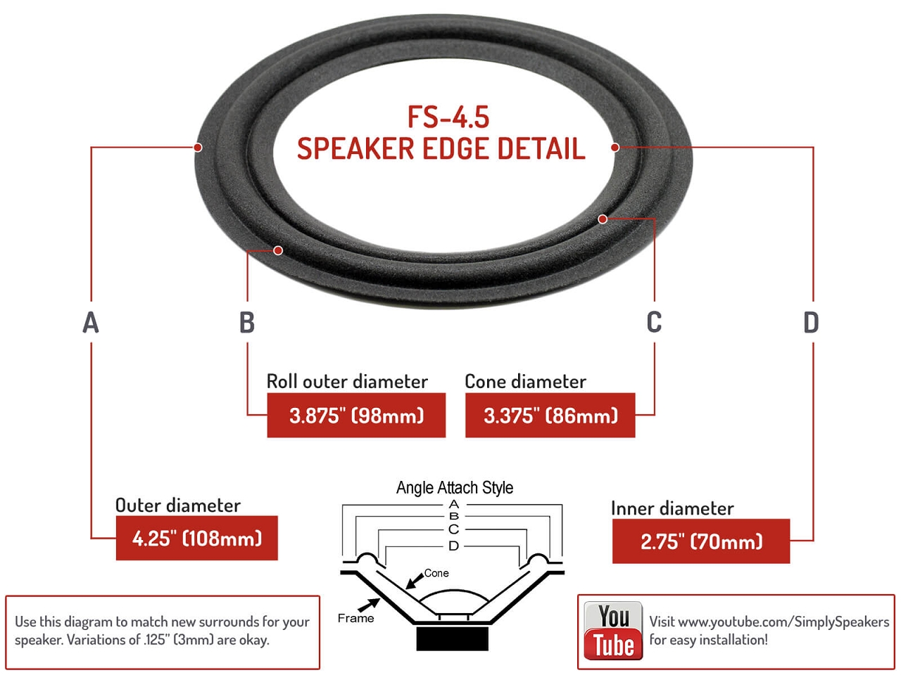 Bose 901 Series II, III, IV, V Speaker Foam Edge Woofer Repair Kit FSK4.5B eBay
