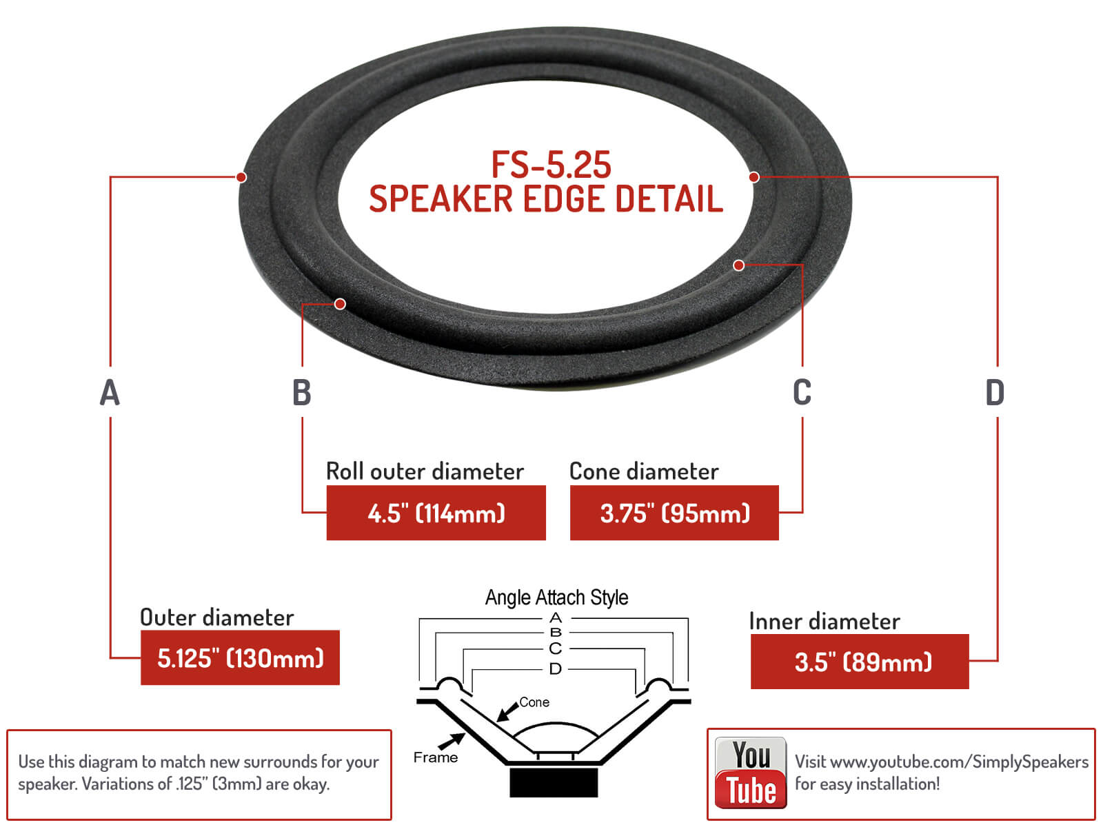 INFINITY ALPHA 50 SPEAKER Parts 51/4" Woofer Foam Edge Repair Kit