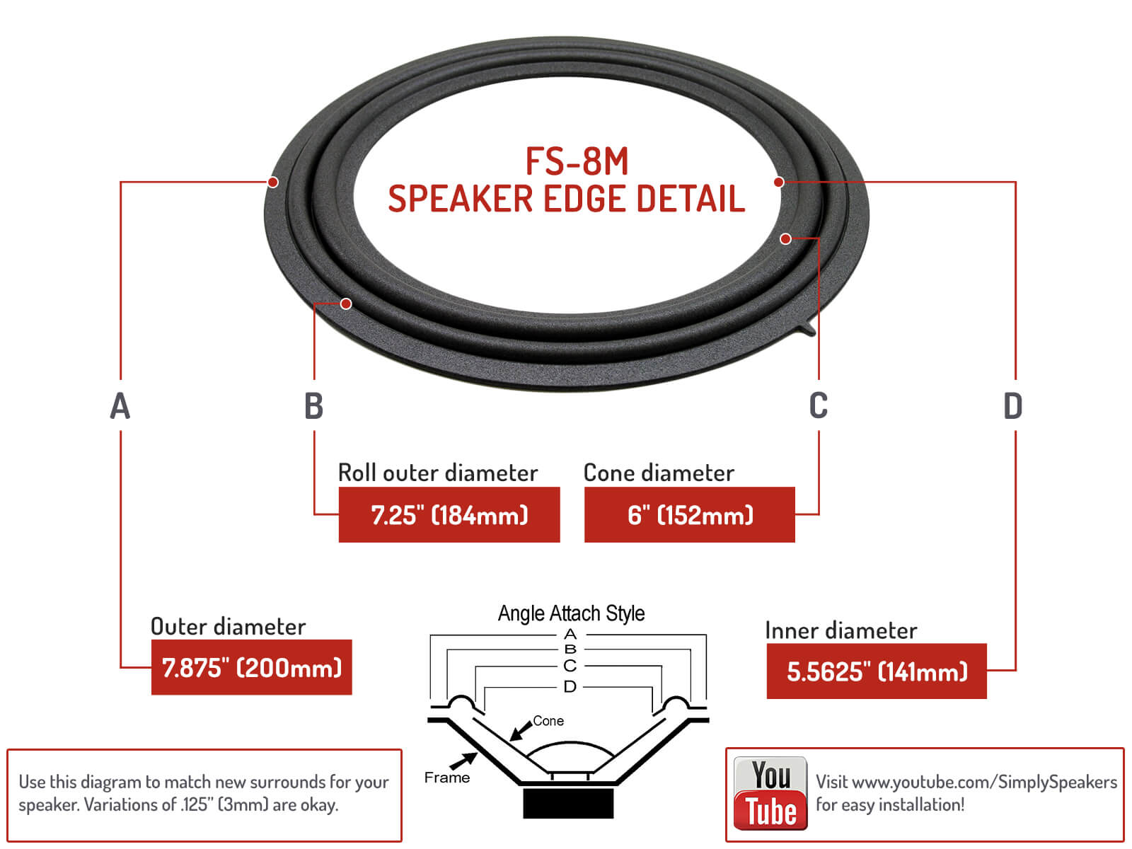lexus ls430 subwoofer