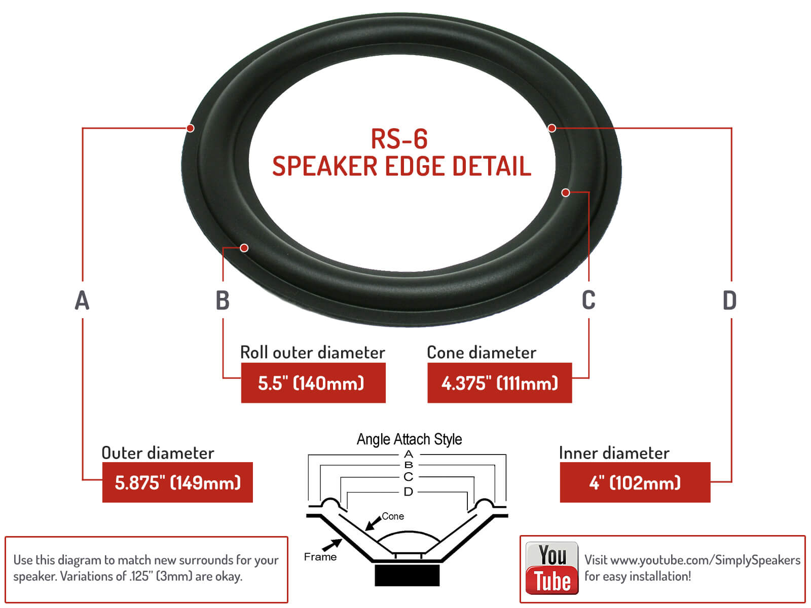 6" Speaker Foam Edge Repair Kit Pair FSK-6L ID 4.125" OD 5.75"