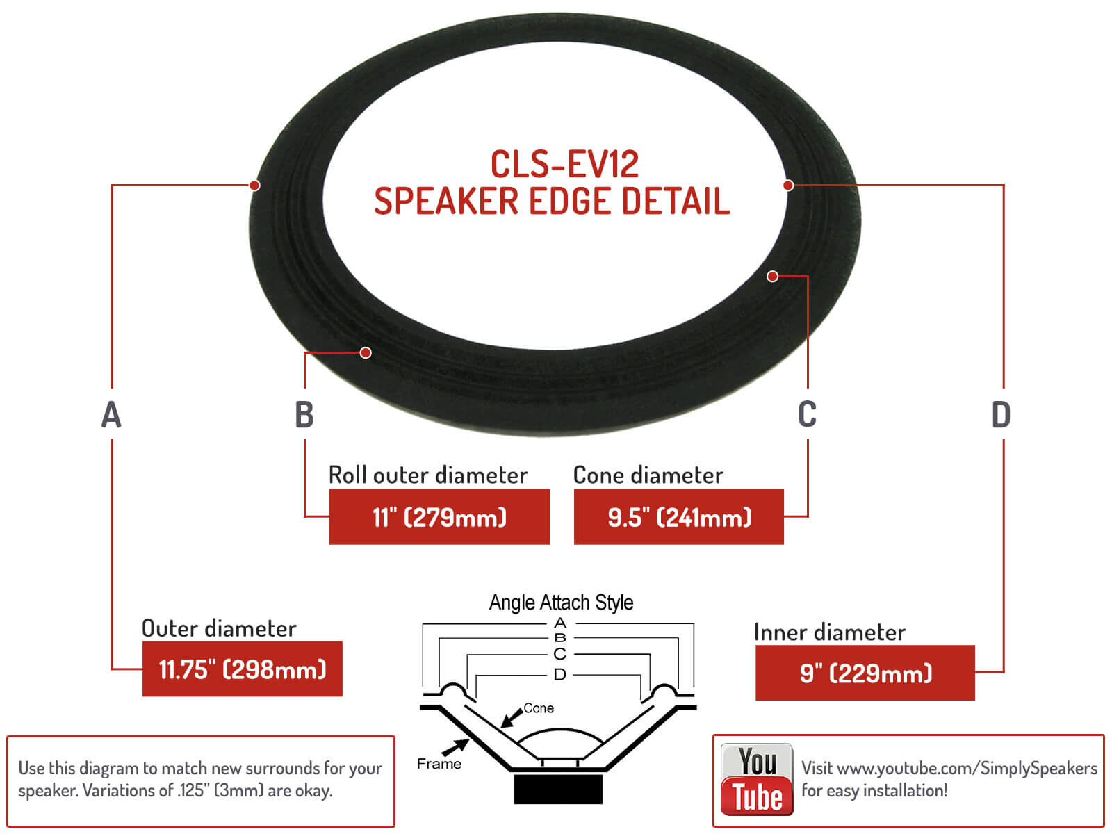 12" Electro Voice Cloth Edge EV 12L Speaker Cone Repair Kit CLSKEV12